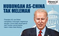 Infografis Biden Klaim Hubungan AS-China Tak Melemah usai Insiden Balon Mata-Mata