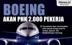 Infografis Boeing Akan PHK 2.000 Pekerja