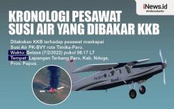 Infografis Kronologi Pesawat Susi Air yang Dibakar KKB