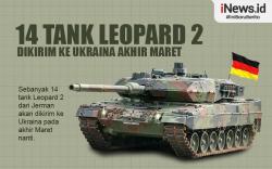 Infografis Jerman Kirim 14 Tank Leopard 2 ke Ukraina Akhir Maret