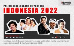 Infografis 5 Tokoh Publik yang Paling Berpengaruh di YouTube Indonesia 2022