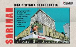 Infografis Sarinah Mal Pertama di Indonesia