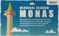 Infografis Sejarah Monumen Nasional