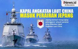 Infografis Kapal AL China Masuki Perairan Jepang