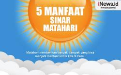 Infografis 5 Manfaat Energi Matahari Bagi Manusia, Tak Hanya Sumber Penerangan Tapi Bisa Hasilkan Vitamin