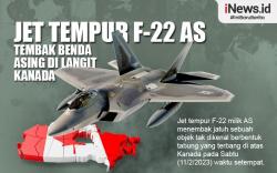 Infografis Jet Tempur AS Tembak Jatuh Benda Asing di Langit Kanada
