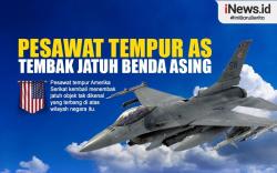 IInfografis Pesawat Tempur AS Tembak Jatuh Benda Asing Berbentuk Segi Delapan
