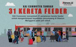 Infografis KAI Commuter Tambah 31 Kereta Feeder