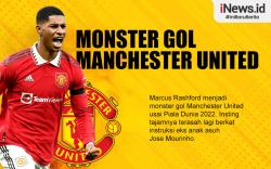 Infografis Marcus Rashford Monster Gol Man United Berkat Eks Anak Asuh Mourinho