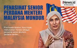 Infografis Putri Anwar Ibrahim Mundur dari Jabatan Penasihat Senior PM Malaysia