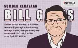 Infografis Sumber Kekayaan Bill Gates