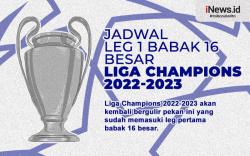 Infografis Jadwal Leg 1 Babak 16 Besar Liga Champions 2022/2023