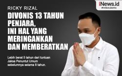 Infografis Hal Meringankan dan Memberatkan Vonis Ricky Rizal 13 Tahun Penjara