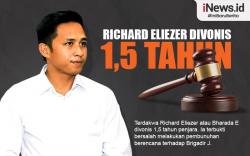 Infografis Bharada E Divonis 1,5 Tahun Kasus Pembunuhan Brigadir J