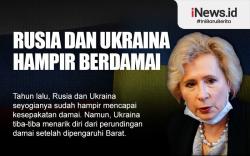 Infografis Rusia dan Ukraina Hampir Berdamai