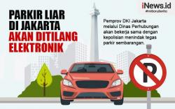 Infografis Parkir Liar di Jakarta Akan Ditilang Elektronik