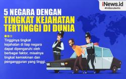 Infografis 5 Negara dengan Tingkat Kejahatan Tertinggi di Dunia