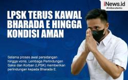 Infografis LPSK Terus Kawal Bharada E hingga Kondisi Aman