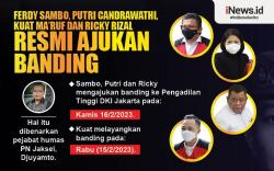 Infografis Ferdy Sambo, Putri Candrawathi, Kuat Ma'ruf dan Ricky Rizal Resmi Ajukan Banding