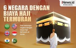 Infografis Negara dengan Biaya Haji Termurah 