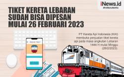 Infografis Tiket Kereta Lebaran Bisa Dibeli Mulai 26 Februari 2023