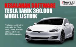 Infografis Tesla Tarik 360.000 Mobil Listrik gara-gara Kesalahan Software