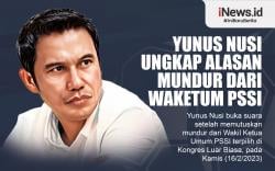 Infografis Yunus Nusi Ungkap Alasan Mundur dari Waketum PSSI