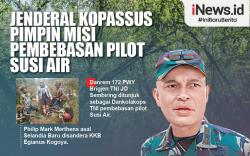 Infografis Jenderal Kopassus Pimpin Misi Pembebasan Pilot Susi Air dari Tangan KKB