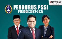 Infografis Pengurus PSSI Periode 2023-2027