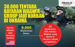 Infografis Klaim AS soal 30.000 Tentara Wagner Group Rusia Jadi Korban di Ukraina