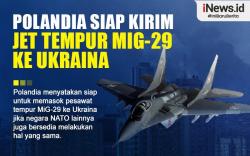 Infografis Polandia Siap Kirim Jet Tempur MiG-29 ke Ukraina
