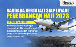 Infografis Bandara Kertajati Siap Layani Penerbangan Haji 2023