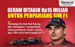 Infografis Verstappen Geram Ditagih Rp15 Miliar untuk Perpanjang SIM
