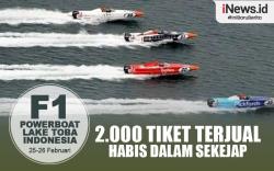 Infografis 2.000 Tiket F1 Powerboat Lake Toba Indonesia Terjual Habis