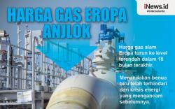 Infografis Harga Gas Eropa Anjlok