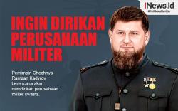 Infografis Pemimpin Chechnya Ramzan Kadyrov Ingin Dirikan Perusahaan Militer
