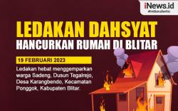 Grafis Ledakan di Blitar Hancurkan 25 Rumah dan Tewaskan 4 Orang  