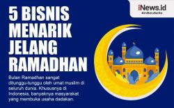 Infografis 5 Ide Bisnis yang Laku Setiap Hari Jelang Ramadhan