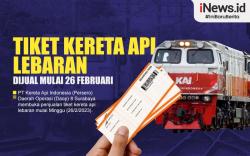 Grafis Tiket Kereta Api Lebaran Sudah Bisa Dipesan Mulai 26 Februari