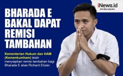 Infografis Bharada E Bakal Dapat Remisi Tambahan