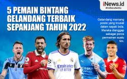 Infografis 5 Pemain Bintang Gelandang Terbaik Sepanjang Tahun 2022