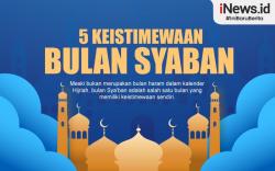 Infografis 5 Keistimewaan yang Cuma Ada di Bulan Syaban, Momen Amal Manusia Diangkat