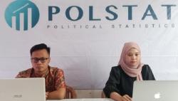 Survei Polstat : Elektabilitas Prabowo Kokoh di Puncak, Anies dan Ganjar Bersaing Ketat