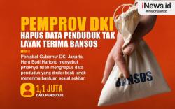 Infografis Pemprov DKI Hapus 1,1 Juta Data Penduduk Tak Layak Terima Bansos