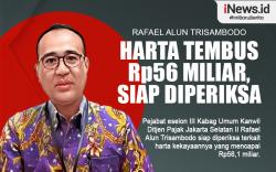 Infografis Harta Tembus Rp56 Miliar, Rafael Alun Trisambodo Siap Diperiksa