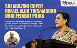Infografis Sri Mulyani Copot Rafael Alun Trisambodo dari Pejabat Pajak