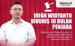 Infografis Irfan Widyanto Divonis 10 Bulan Penjara