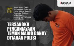 Infografis Teman Mario Dandy Ditahan Polisi sebagai Tersangka Penganiayaan