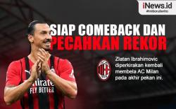 Infografis Zlatan Ibrahimovic Siap Comeback dan Pecahkan Rekor