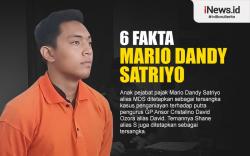 Infografis 6 Fakta Anak Pejabat Mario Dandy Aniaya David
